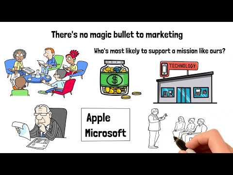 Setting a Marketing Strategy [Video]