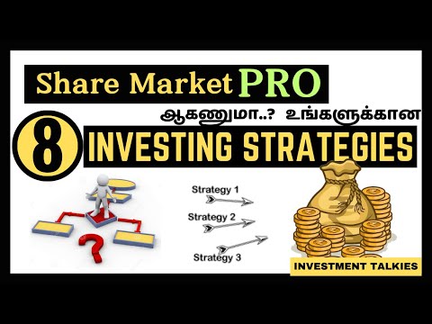 8 Best Investment strategies for Stock Investing [Video]