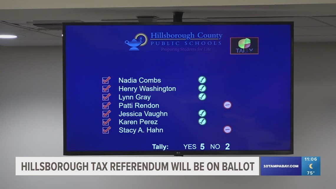 Hillsborough County tax referendum to be on the ballot [Video]
