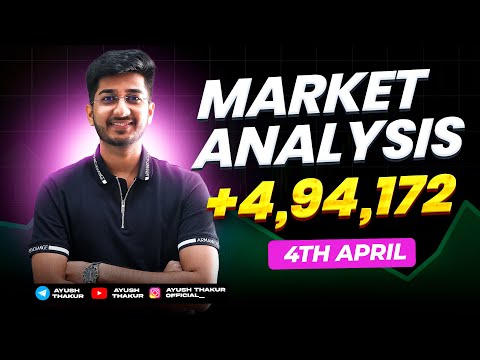 Market Analysis for 4th April | By Ayush Thakur | [Video]