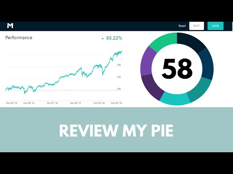 Dividend growth portfolio: Review my pie 58 [Video]