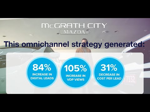 Marketing Case Study: McGrath City Mazda [Video]