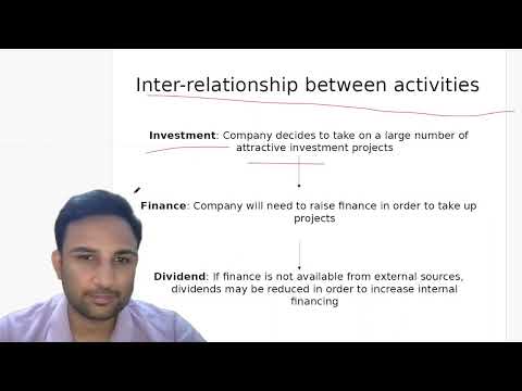 Introduction to Corporate Finance [Video]