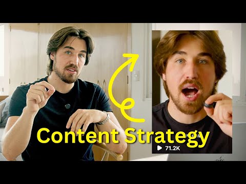 A Simple Social Media Content Strategy that Works for Entrepreneurs [Video]