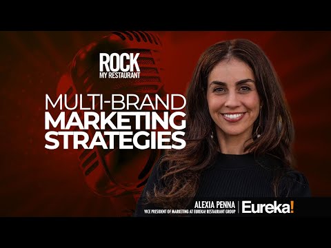 Unlocking Growth Potential In Multi-Brand Marketing Strategies With Eureka! [Video]