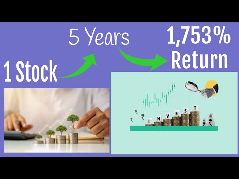 Beginner’s GUIDE to Stock Market Investing [Video]