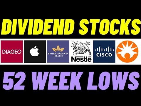6 UNDERVALUED Dividend Stocks At 52 Week Lows To BUY Now! [Video]