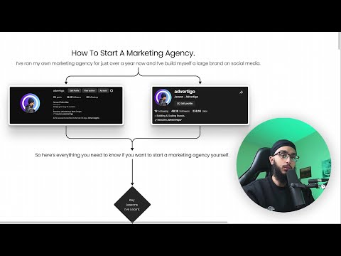 Starting A Marketing Agency Changed My Life FOREVER… (KEY LESSONS) [Video]