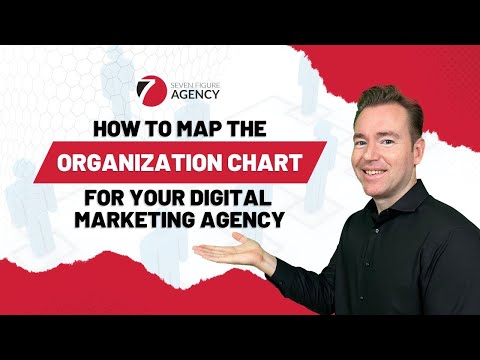 How to map the Organization Chart for your Digital Marketing Agency [Video]