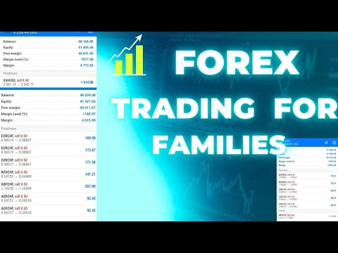 Forex Trading for Families: Involving Children and Spouses in Financial Education [Video]