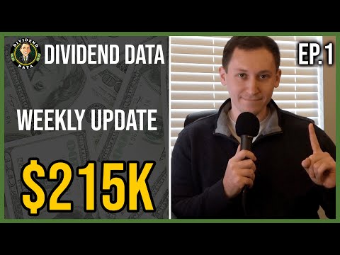 E1: My Stocks, New Google Dividend, Tesla Gains, & Crazy Taxes [Video]