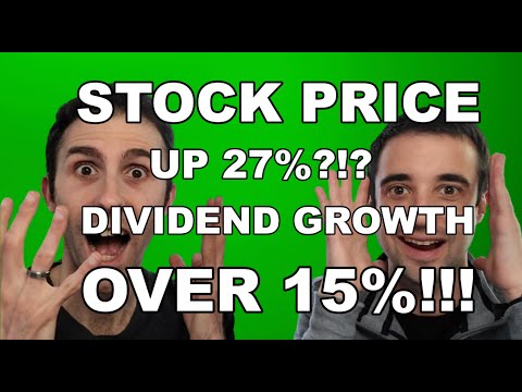 UP 27% THIS YEAR! This Stock is ON FIRE 🔥 Dividend Growth OVER 15% | Passive Income Building Machine [Video]