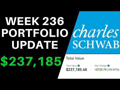 Just Added 4 Growth Companies To The Dividend Growth Portfolio | Dividend Investing [Video]