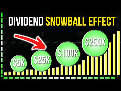 The Magic Of Compound Interest! Dividend Snowball Effect [Video]