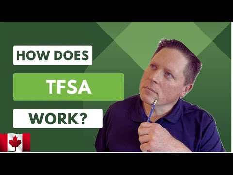 TFSA Investing Basics [Video]