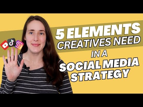 How to Create a Social Media Strategy for Product Businesses [Video]