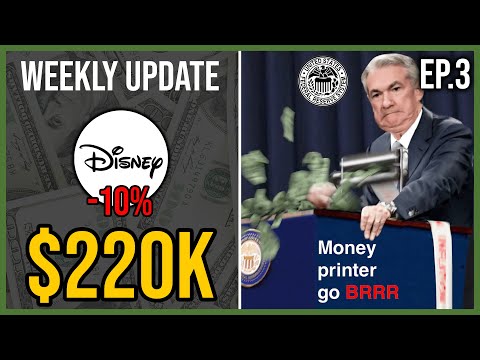 E3: My Investing Strategy To Beat Inflation + Disney Stock Crash [Video]