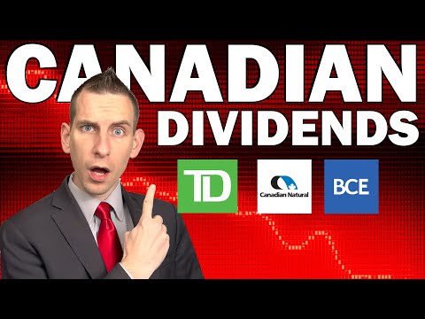 Canadian Dividend Stocks Crashing May 2024 [Video]