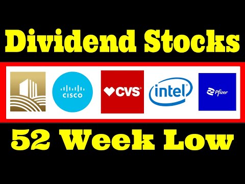 5 Dividend Stocks at a 52 Week Low! [Video]