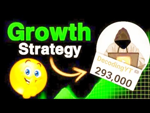 YOUTUBE VIDEO GROWTH STRATEGY (full process)#growonyoutube