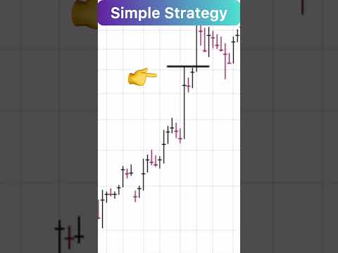 Simple Strategy That can make you rich 🤑👆🔥🚀 [Video]