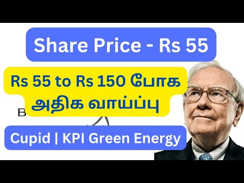 penny stocks to buy now 2024 growth stocks multibagger stocks under rs 50 shares [Video]