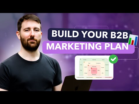 B2B Marketing Strategy: Plan in 4 Steps [Video]