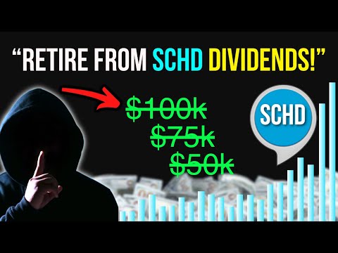 How Much SCHD ETF You’d NEED To Retire From Dividends! [Video]