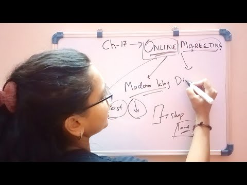 Meaning of Online Marketing [Video]