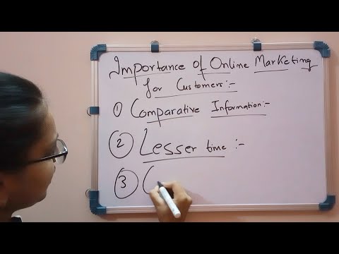 Importance Of Online Marketing For Customers [Video]