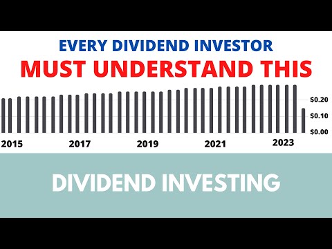 Every dividend investor must understand this [Video]