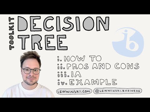 TOOLKIT: DECISION TREE / IB BUSINESS MANAGEMENT / how to use, pros and cons, IA, example [Video]