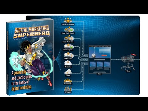 GoVenture Digital Marketing Simulation | Video & Game Based Training