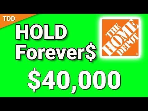 Home Depot, buy and hold forever!| Dividend Investing [Video]