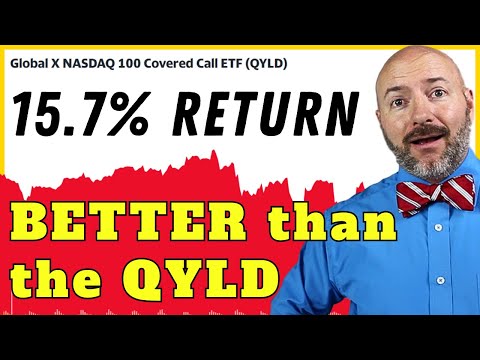 5 Monthly Dividend Stocks that Beat the QYLD [Video]