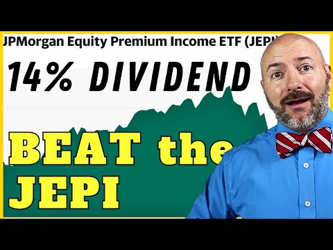 5 Monthly Dividend Stocks that BEAT the JEPI [Video]