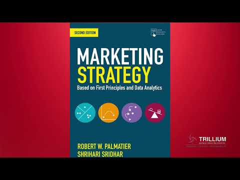 Marketing Strategy Summary [Video]