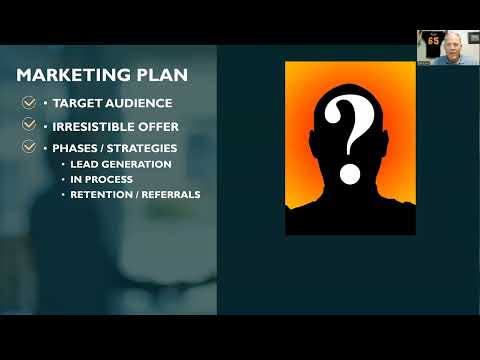 Lead Generation Marketing Strategies [Video]