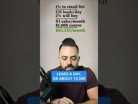 $1M selling your own product [Video]