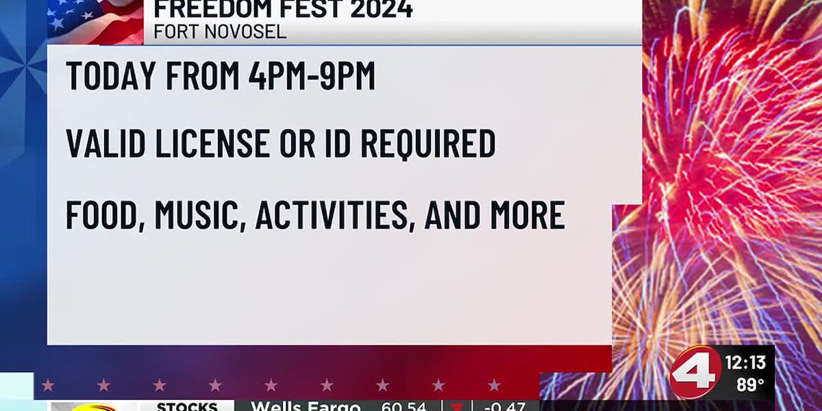 Know before you go: Freedom Fest [Video]