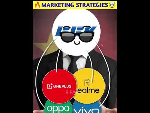 Marketing Strategies short viral.360p.mp4 [Video]