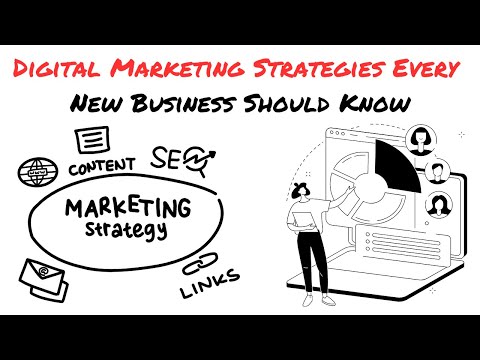 Digital Marketing Strategies Every New Business Should Know [Video]