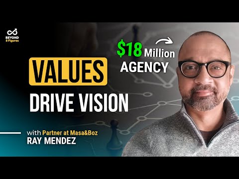 Revolutionizing Business Strategy and Branding with Ray Mendez [Video]