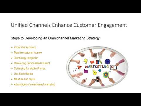 Crafting a Comprehensive Omnichannel Marketing Strategy for Maximum Impact [Video]