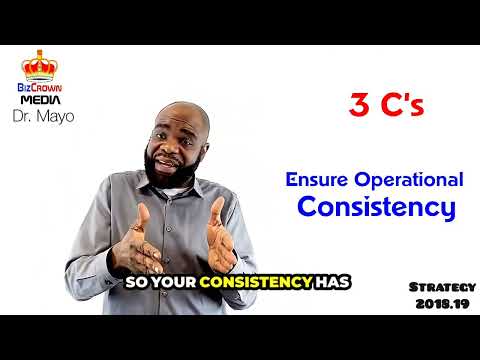 Level Up Your Social Media! 3 C’s for a Winning Digital Marketing Strategy [Video]