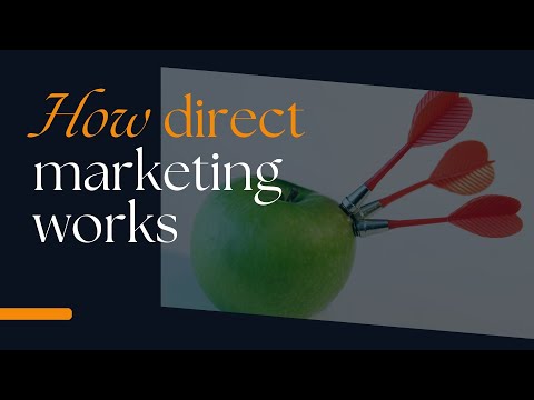 How direct marketing works [Video]