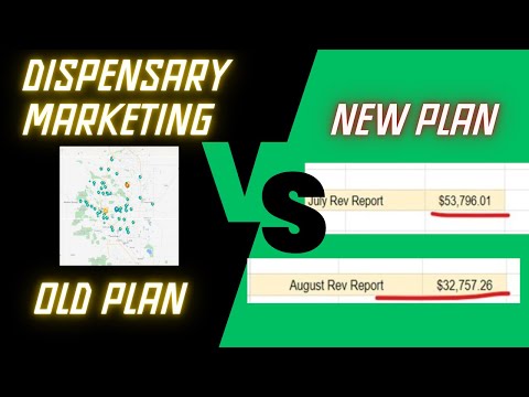 Dispensary Marketing Services – Your Old Plan vs. Our New Plan [Video]