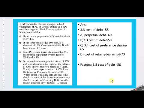 NMIMS -Sept 2024 Assignment-Corporate Finance-   SEM3 [Video]