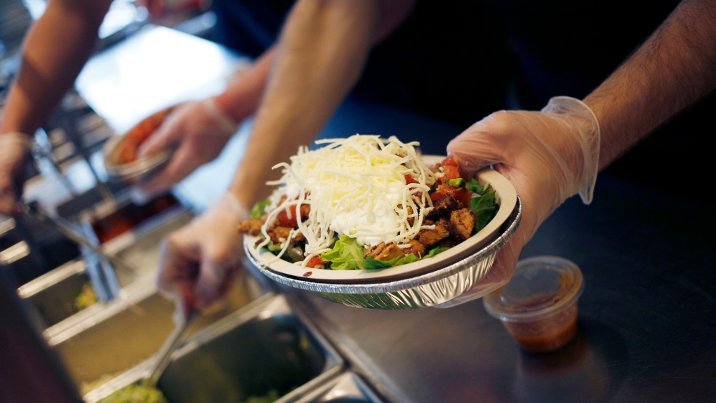Chipotle CEO comments on burrito bowl portion size debate [Video]