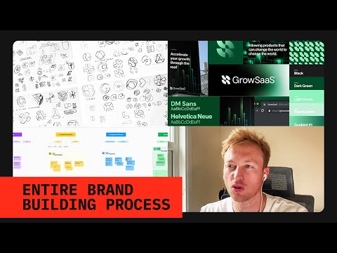 Building GrowSaaS Brand Identity from start to finish | Case Study [Video]